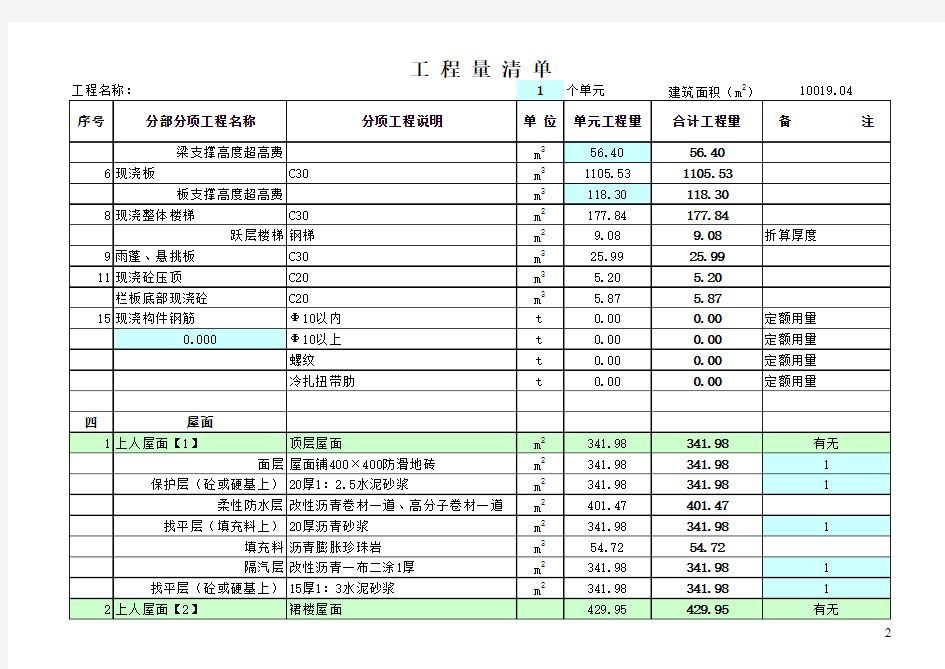 116224_一套完整实用的工程量计算表格