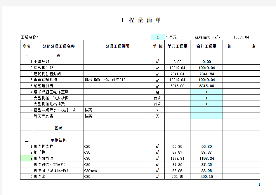 116224_一套完整实用的工程量计算表格