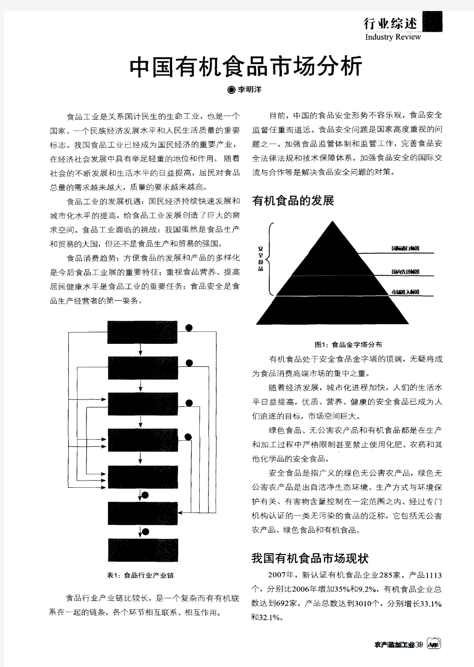 中国有机食品市场分析