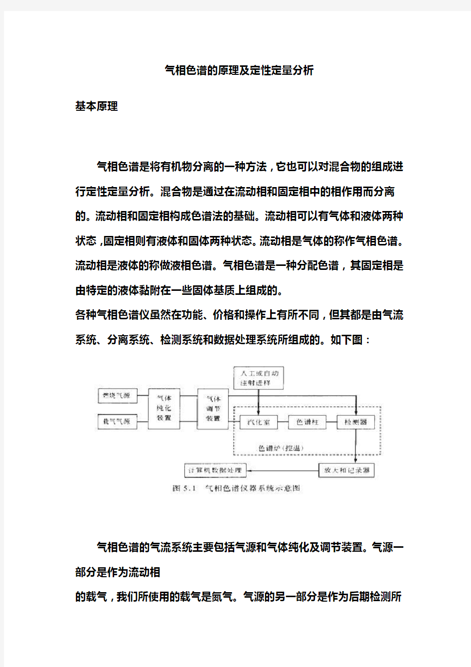 气相色谱的原理及定性定量分析