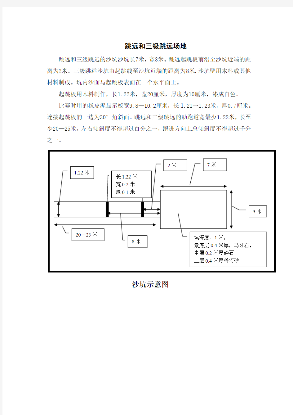 跳远和三级跳远场地