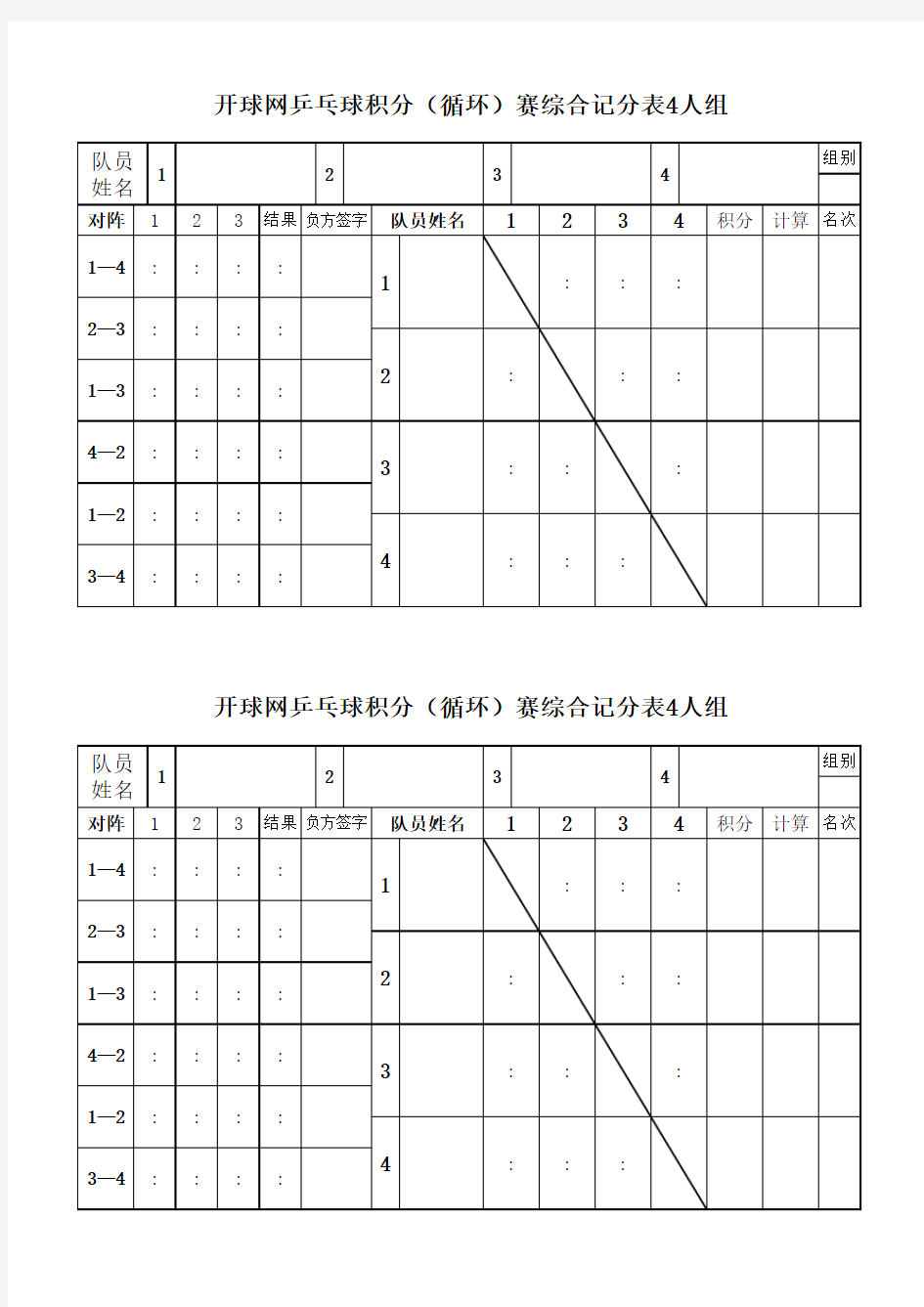开球网乒乓球积分(循环)赛综合记分表4人组