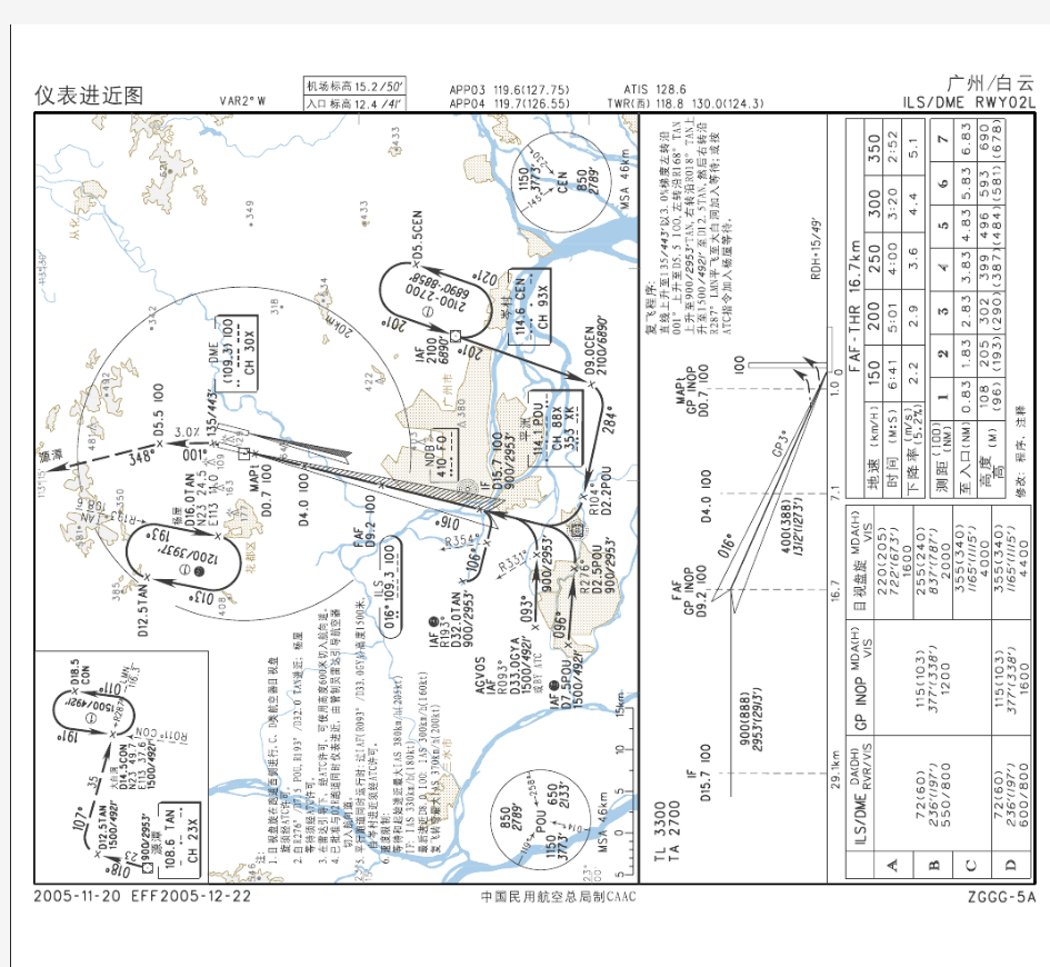广州白云机场中文版航图：02L仪表进近图