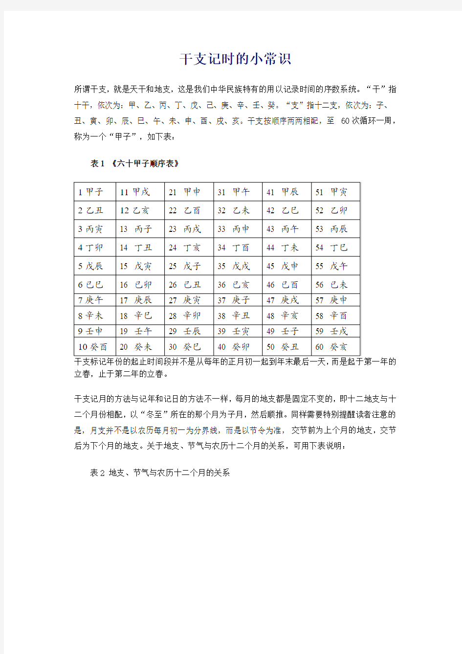 干支记时的小常识