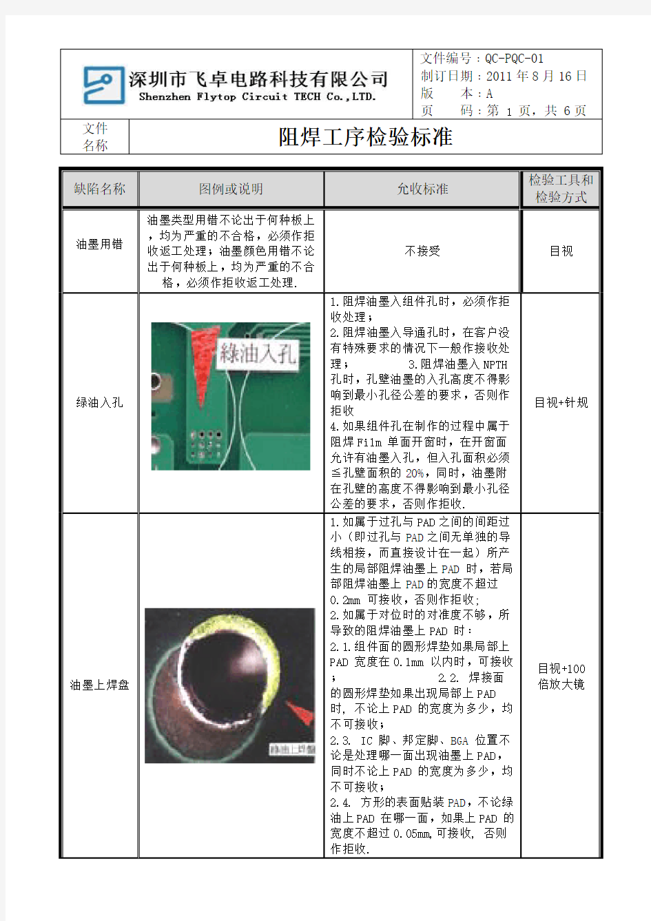 阻焊工序检验标准