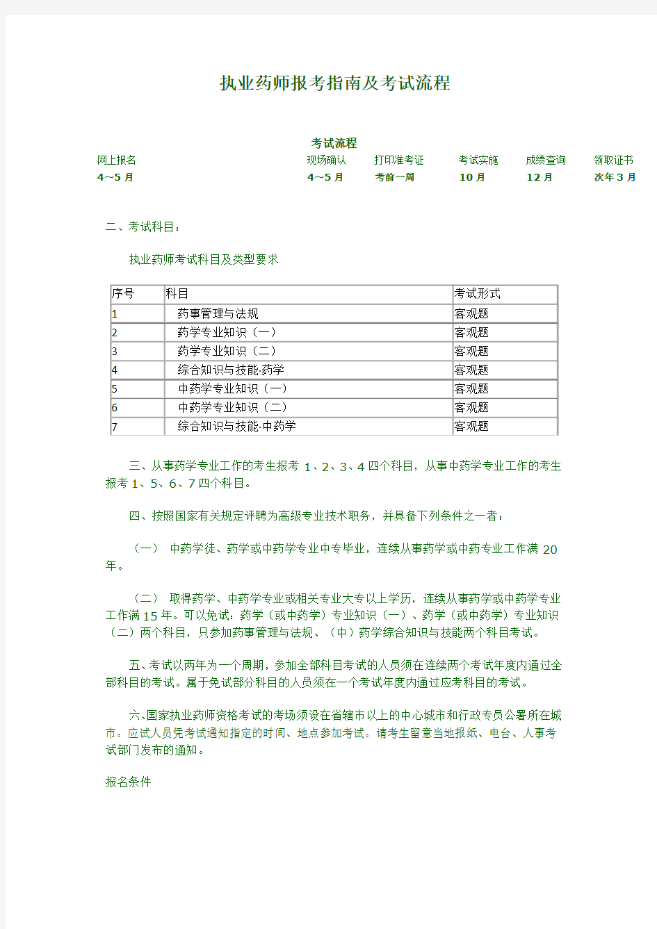 执业药师报考指南及考试流程