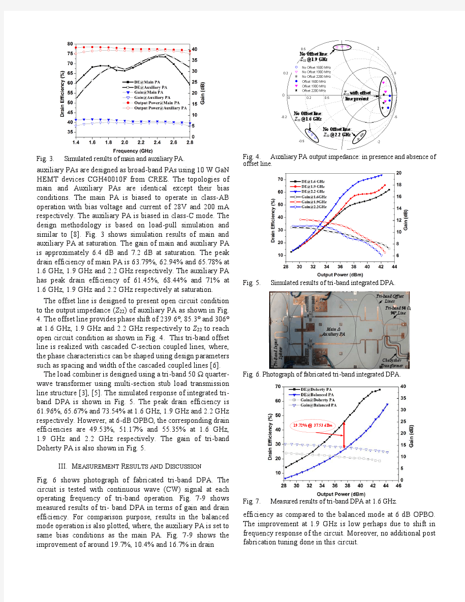 Design Strategy for Tri-Band Doherty Power Amplifier