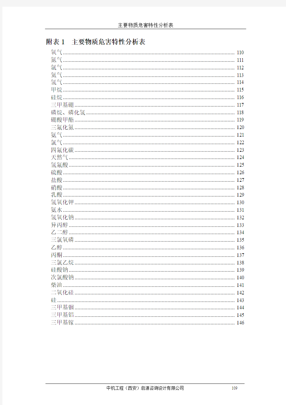 主要物质危害特性分析表