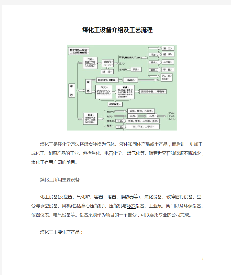 煤化工设备介绍及工艺流程