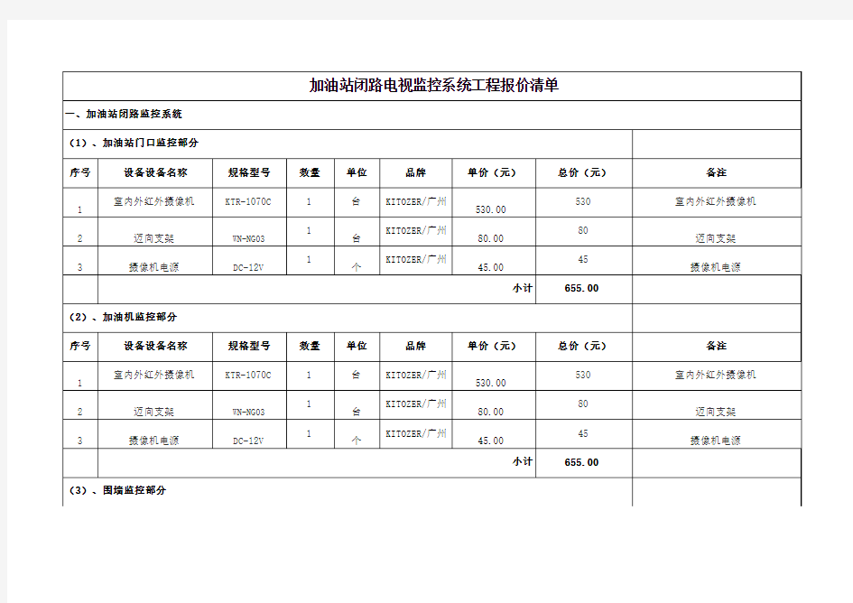 加油站闭路电视监控系统工程报价清单