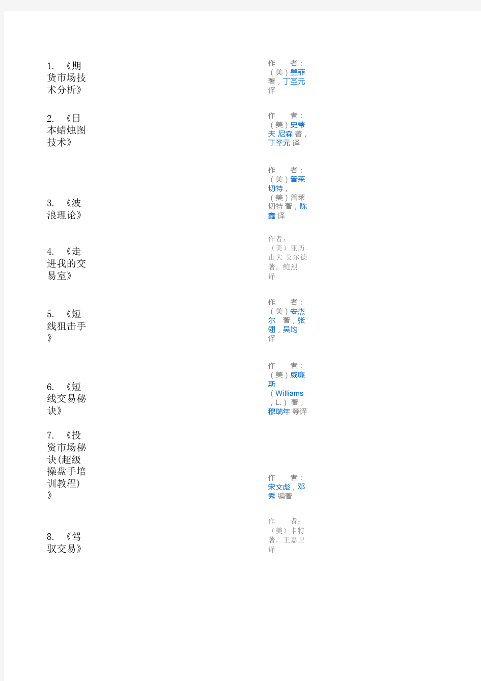 期货必看的书籍