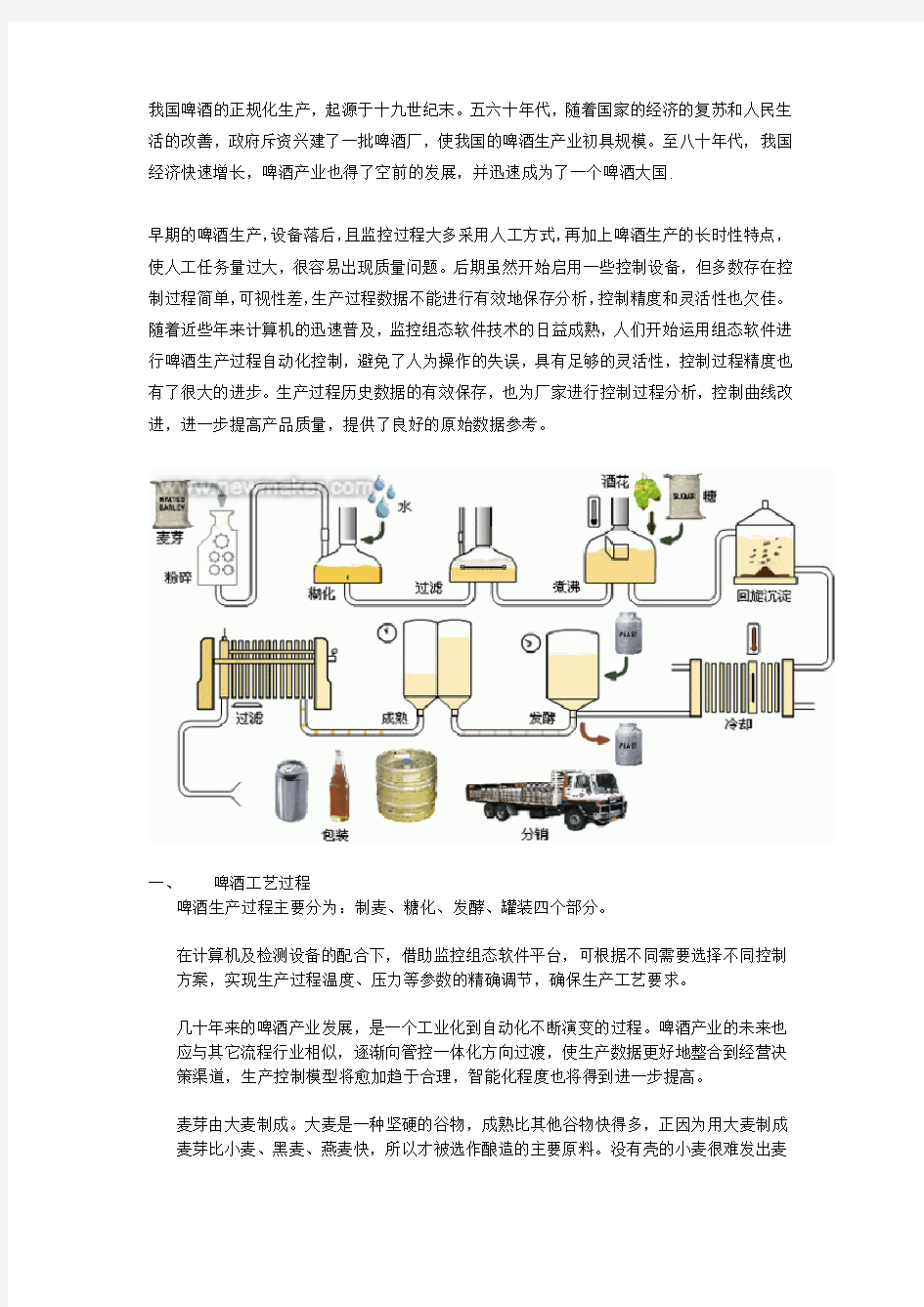 啤酒酿造全过程解析