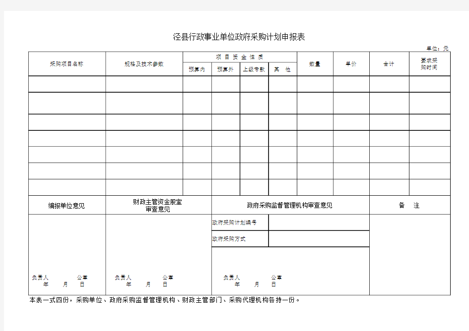 政府采购计划申报表