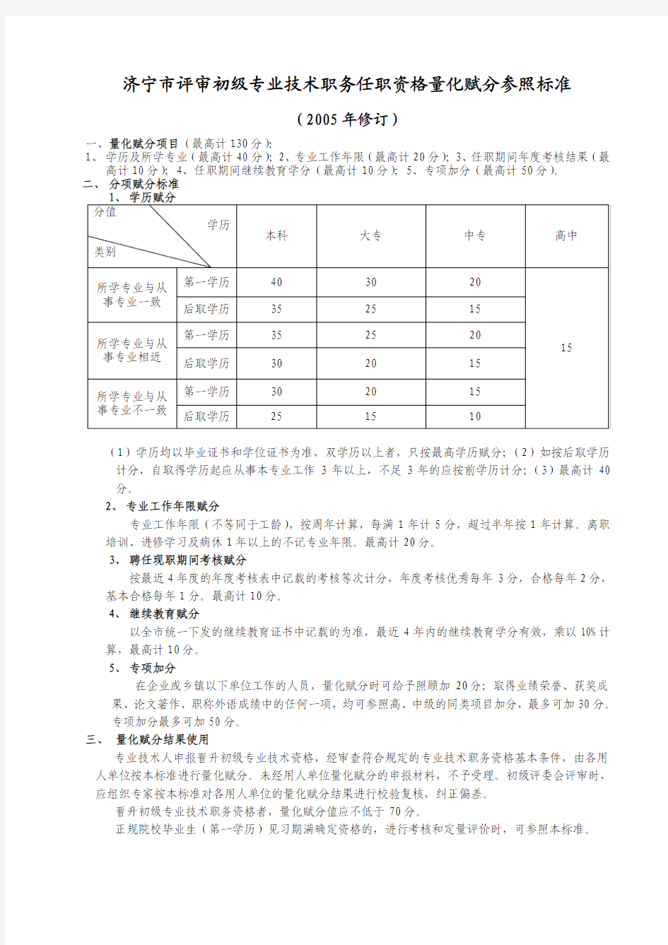 山东省专业技术职称晋升初级量化赋分标准