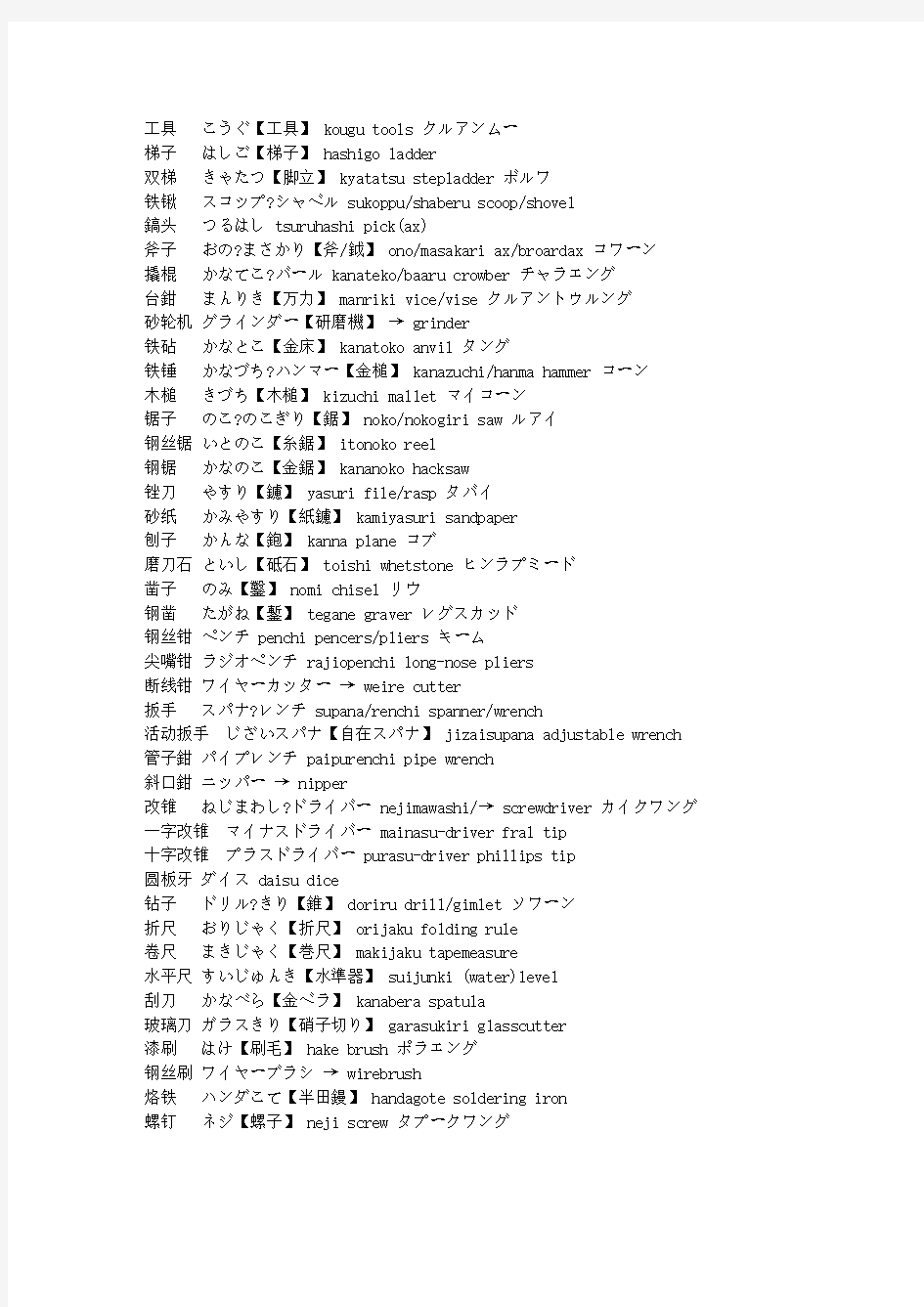 日语词汇分类--工具