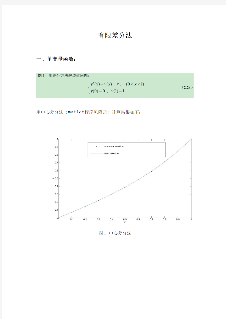 有限差分法