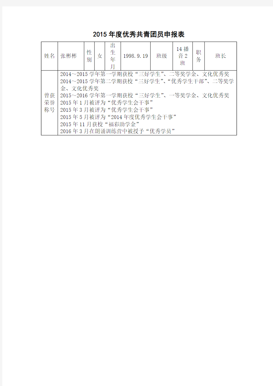 2015年度优秀共青团员申报表