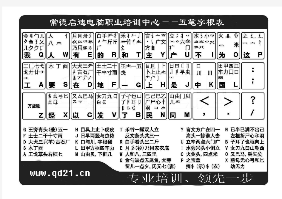 五笔字根表(word版)