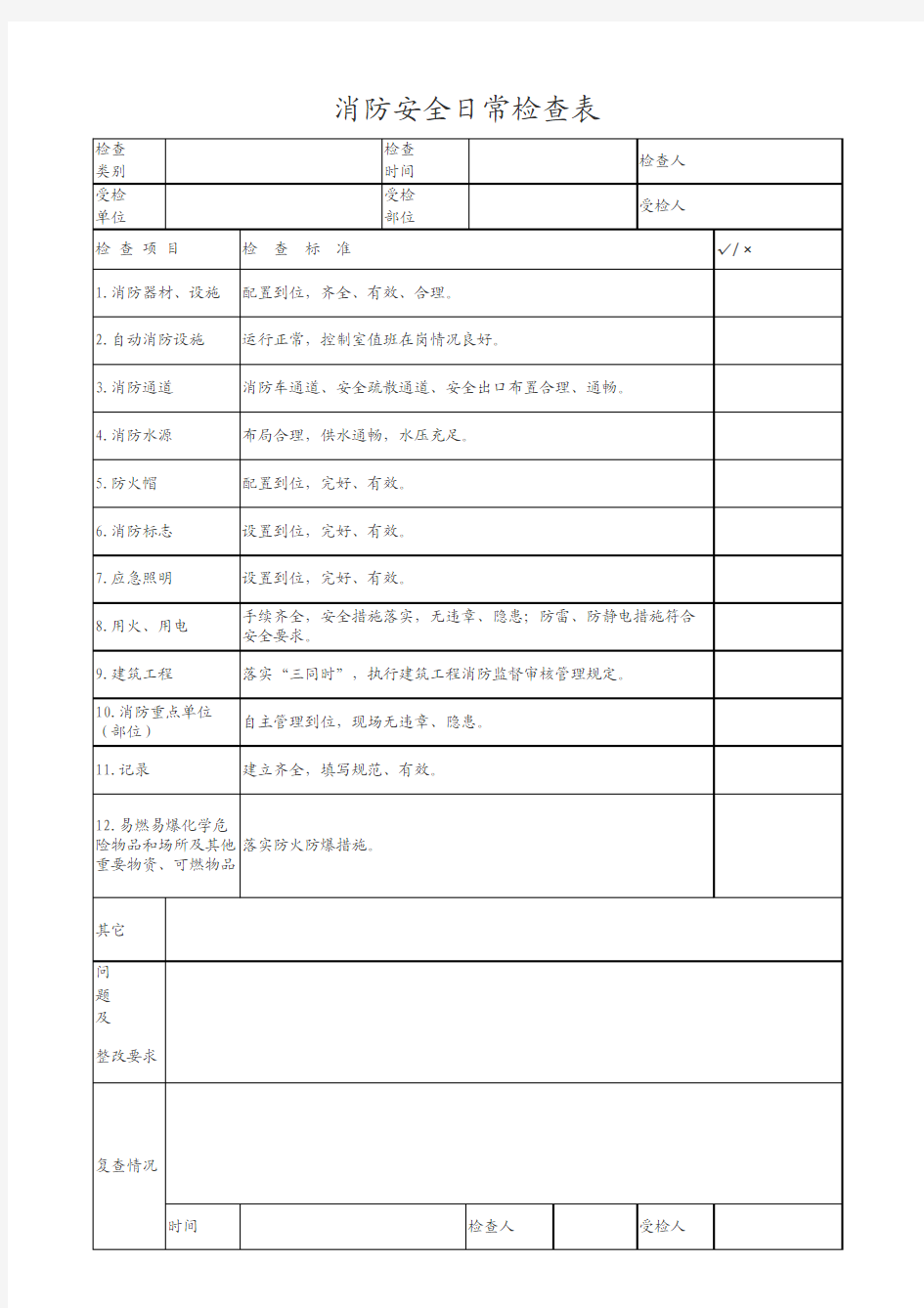 消防安全日常检查表