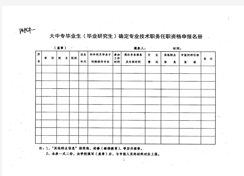 安溪县2008年入伍的教师名册