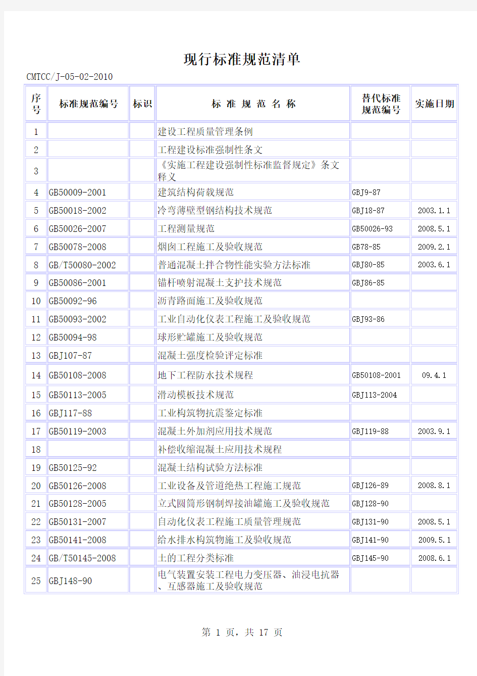 2010年现行建筑规范清单