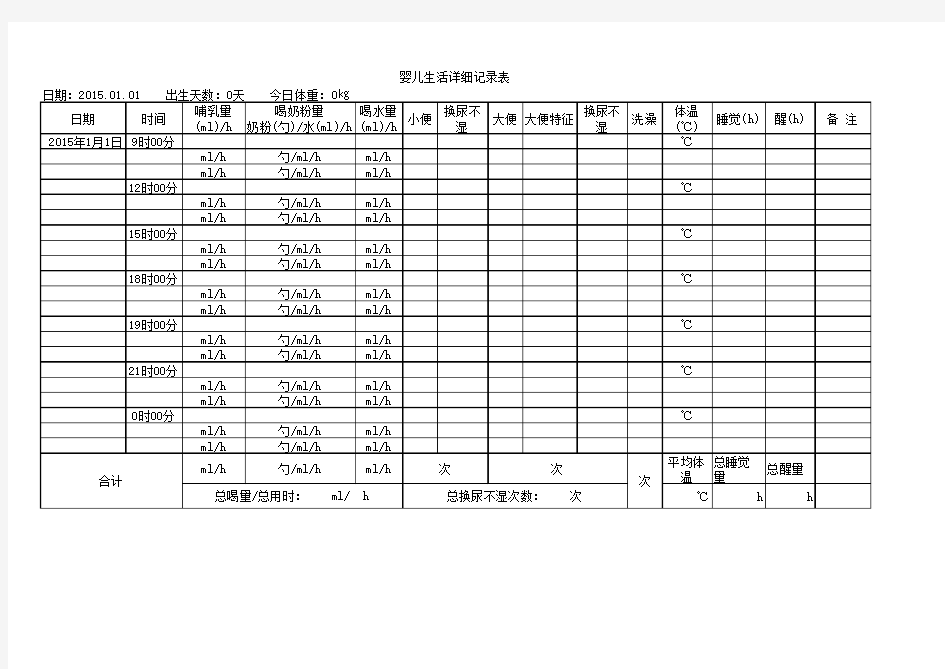 婴儿生活详细记录表