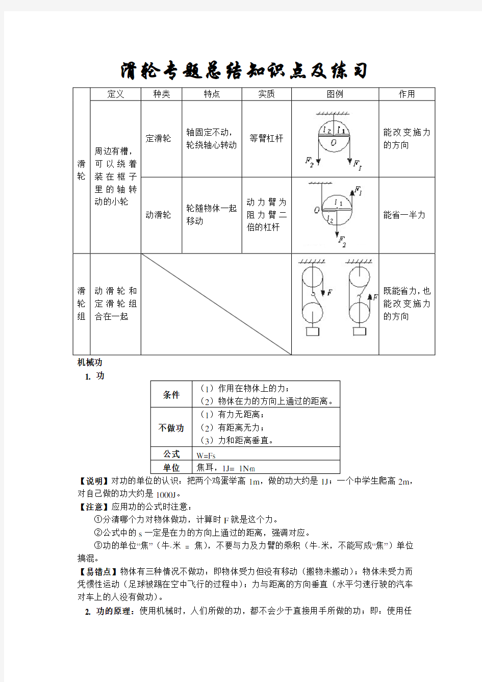 八年级下册滑轮专题总结知识点及练习