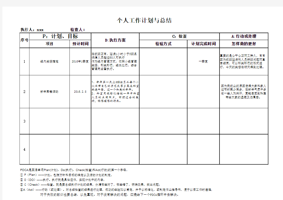 PDCA-表格