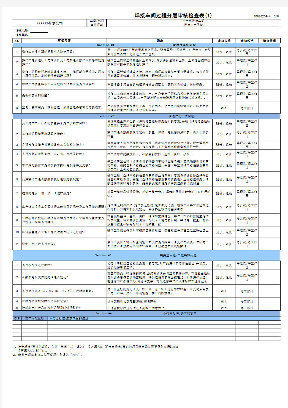 焊接车间过程分层审核检查表(1)