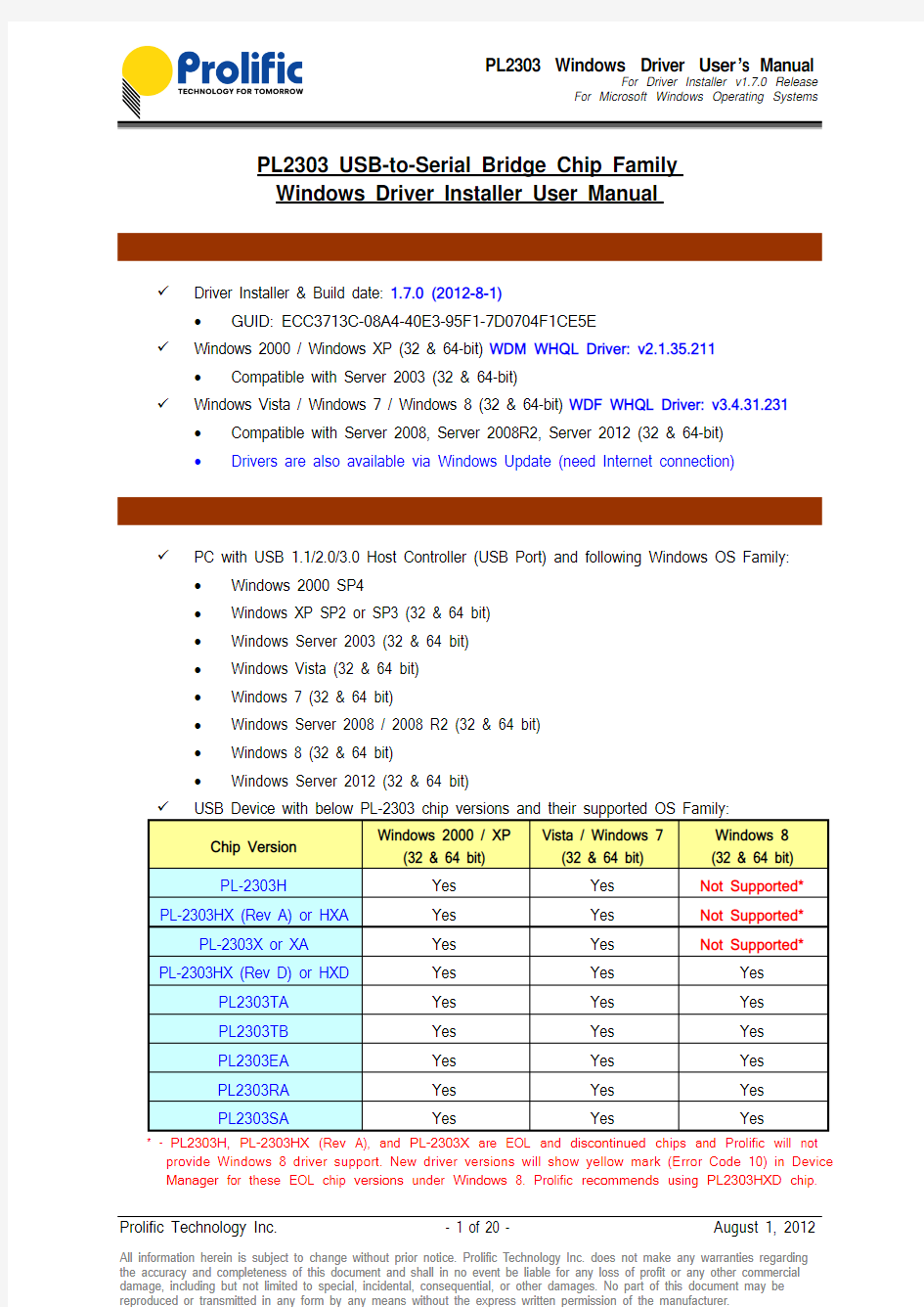 PL2303 Windows Driver User Manual v1.7.0