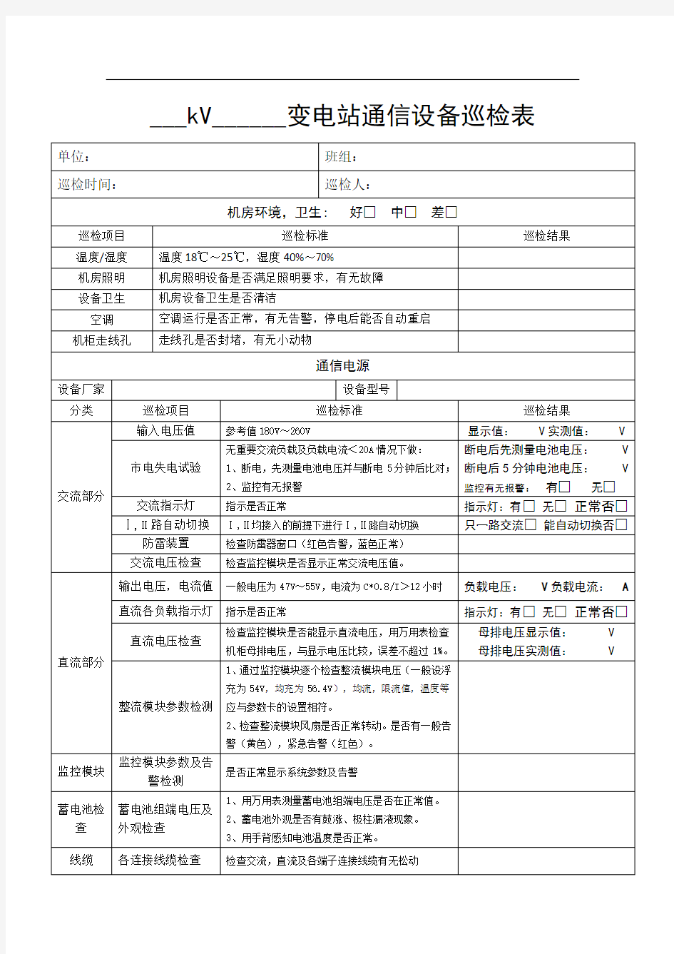 变电站通信设备巡检记录模板