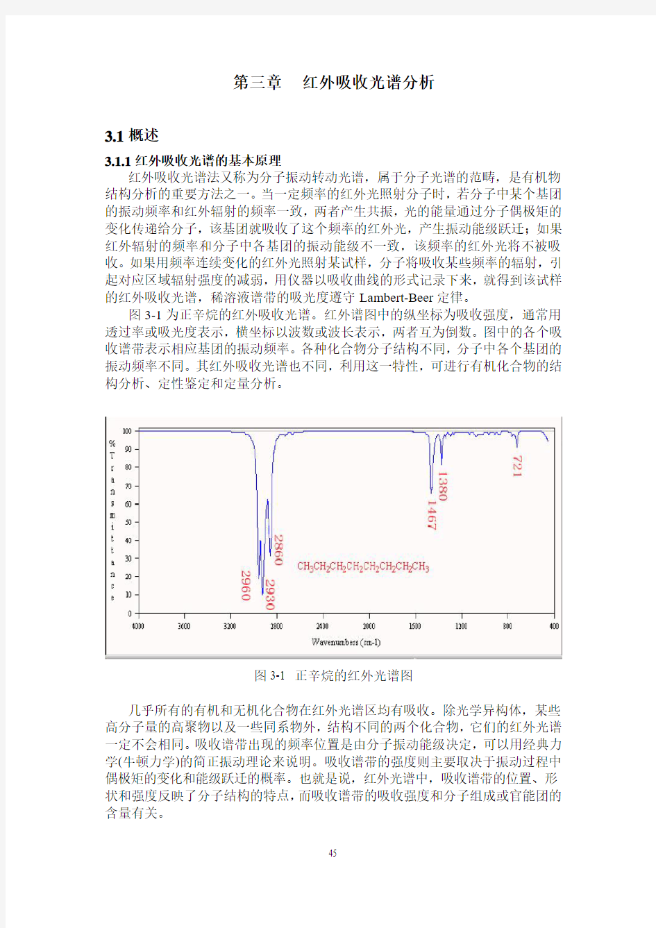 红外吸收光谱分析