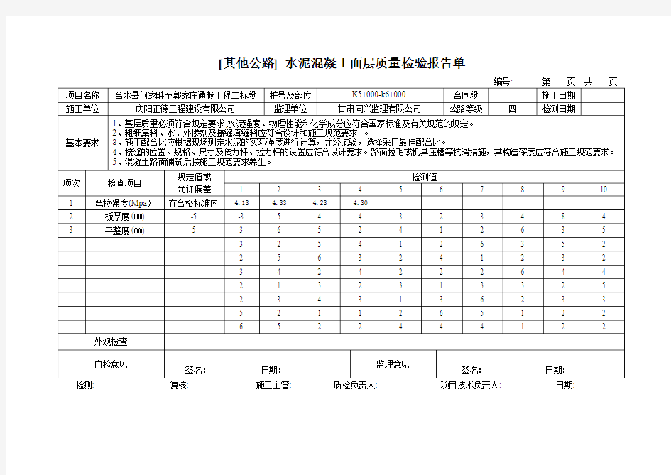 [其他公路] 水泥混凝土面层质量检验报告单 (2)