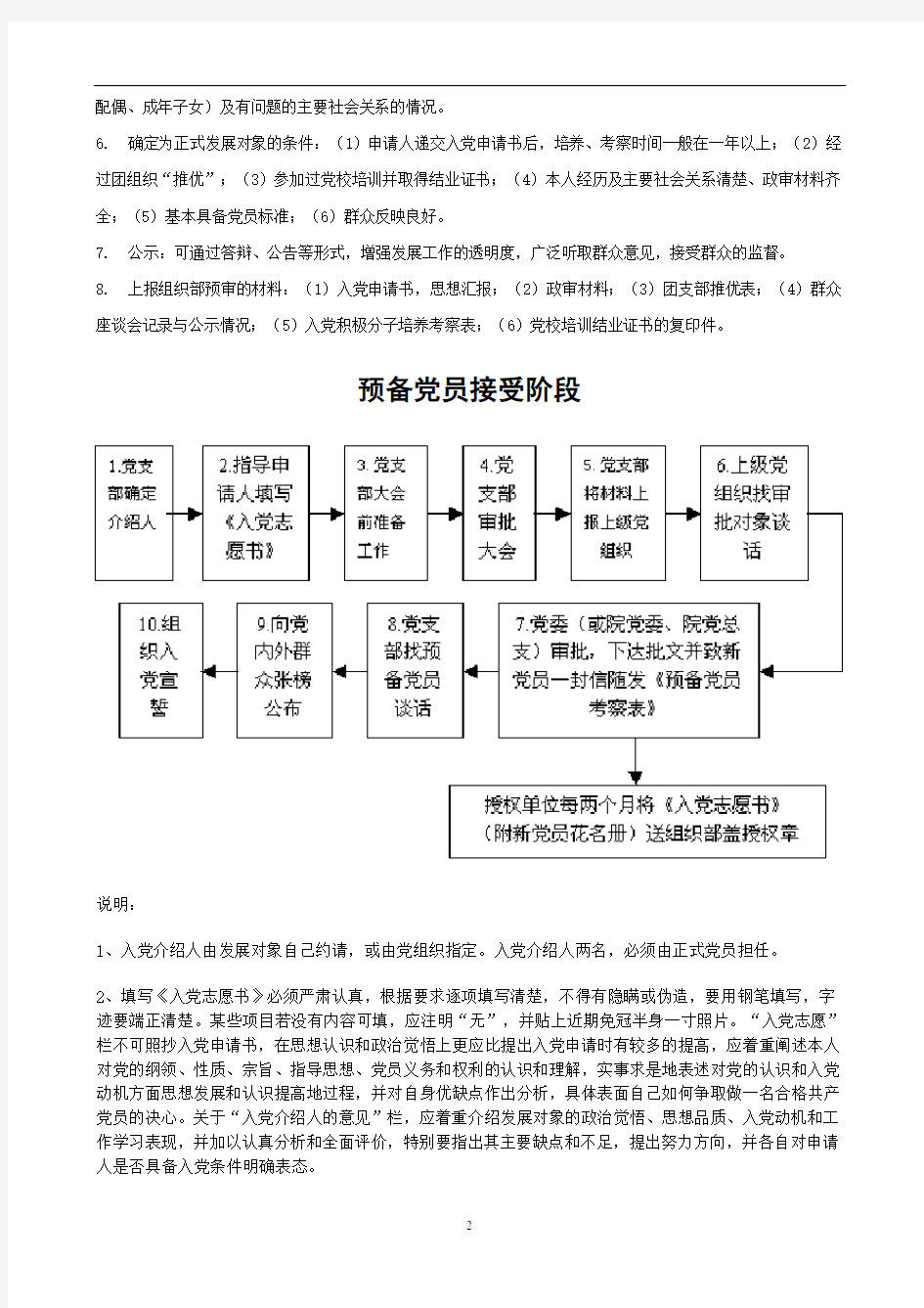 发展党员工作流程图(通用版)