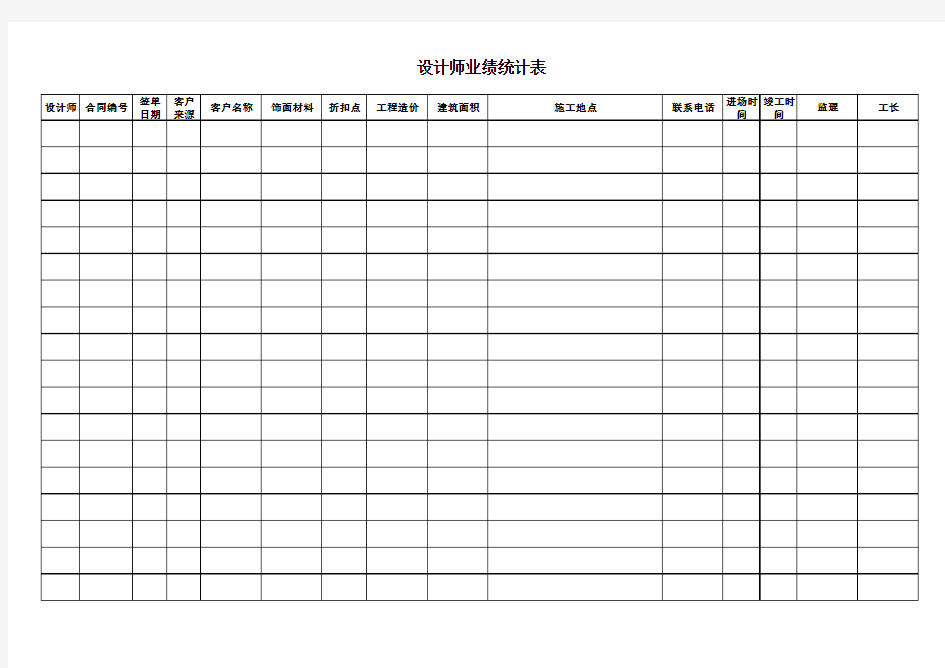 装修公司--设计师业绩统计表