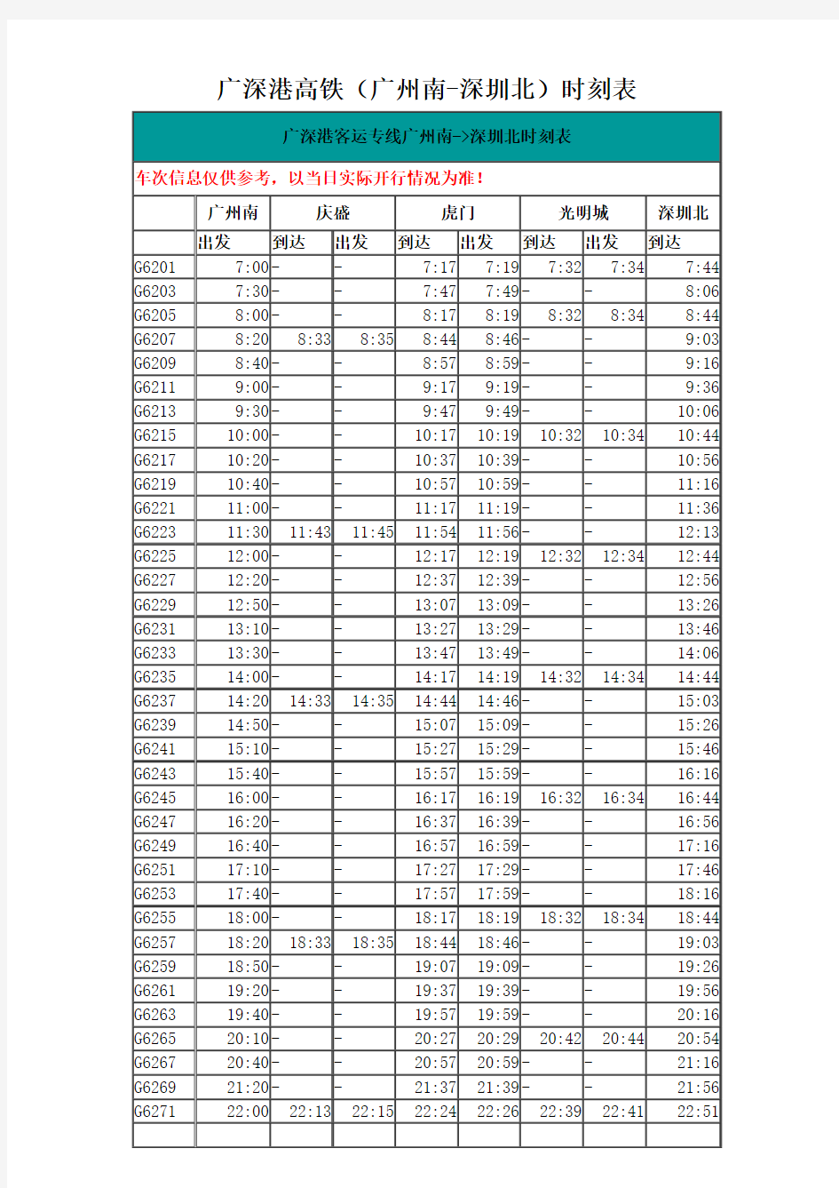 广深港高铁(广州南-深圳北)时刻表