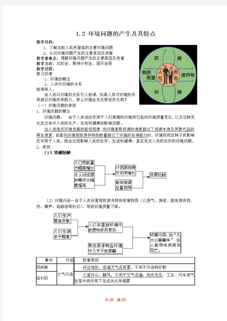 《当代环境问题的产生及特点》教案