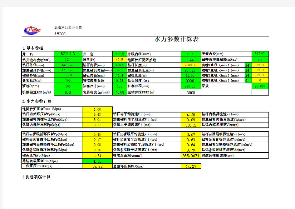 钻井工程常用计算公式