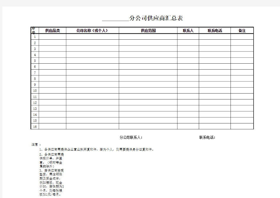 供应商汇总表