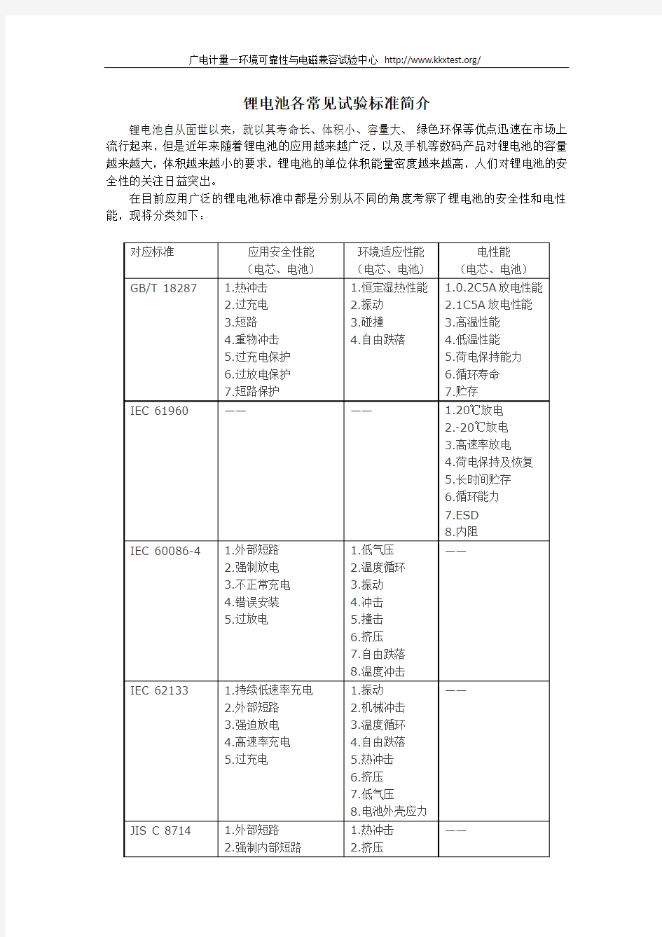 锂电池各常见测试标准简介