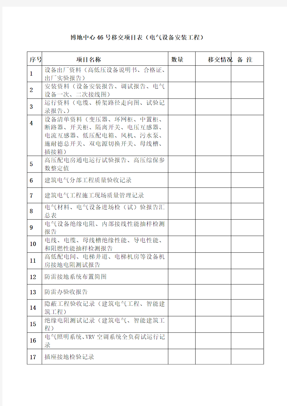 电气设备工程移交清单