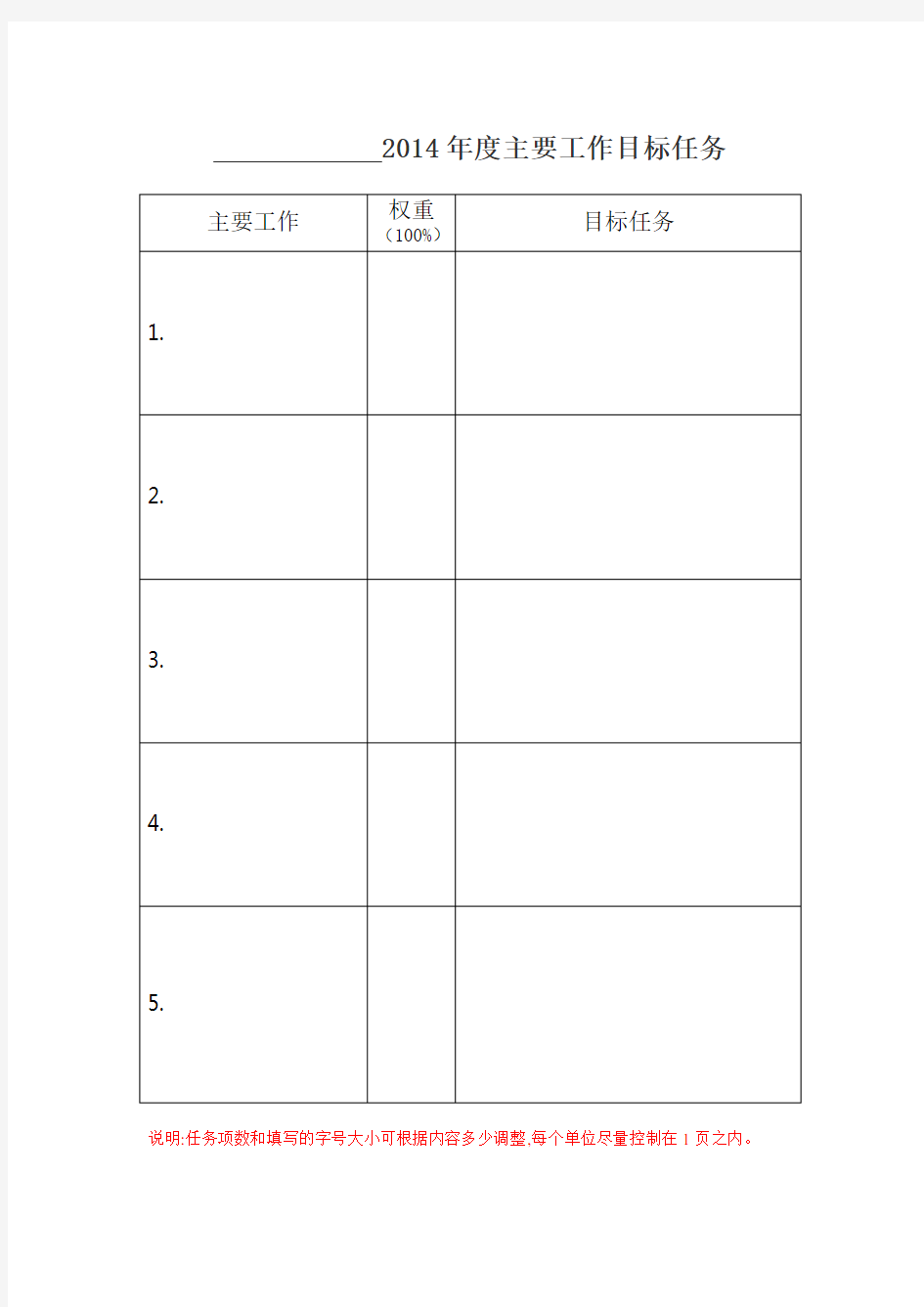 2014年度主要工作目标任务