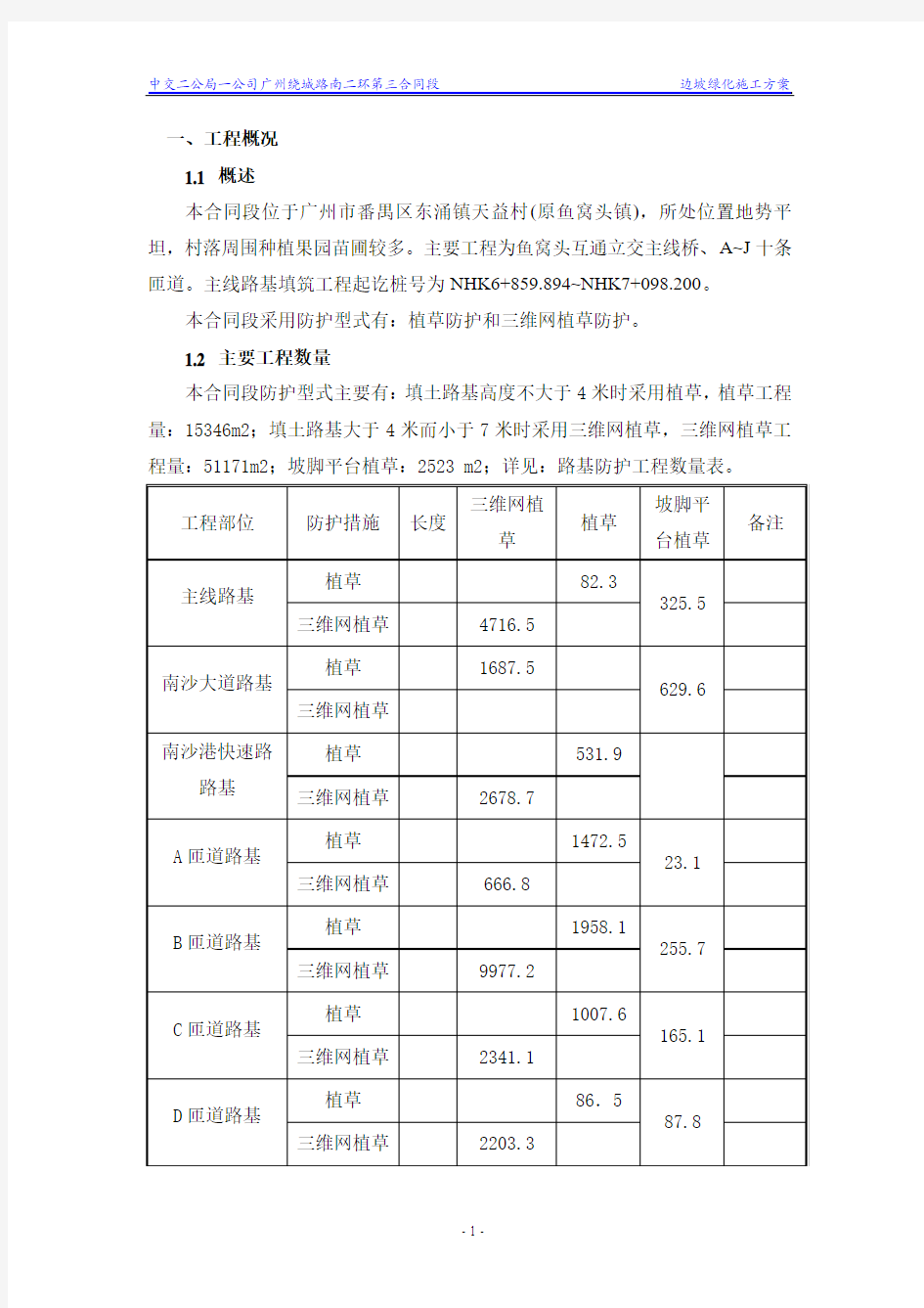 边坡绿化施工方案