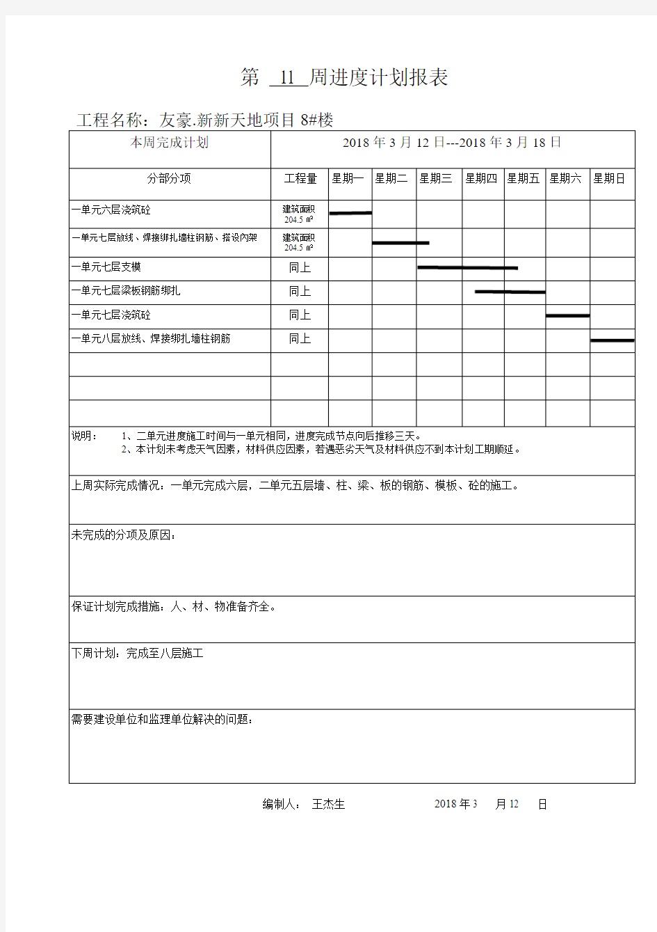 周进度计划报表格式