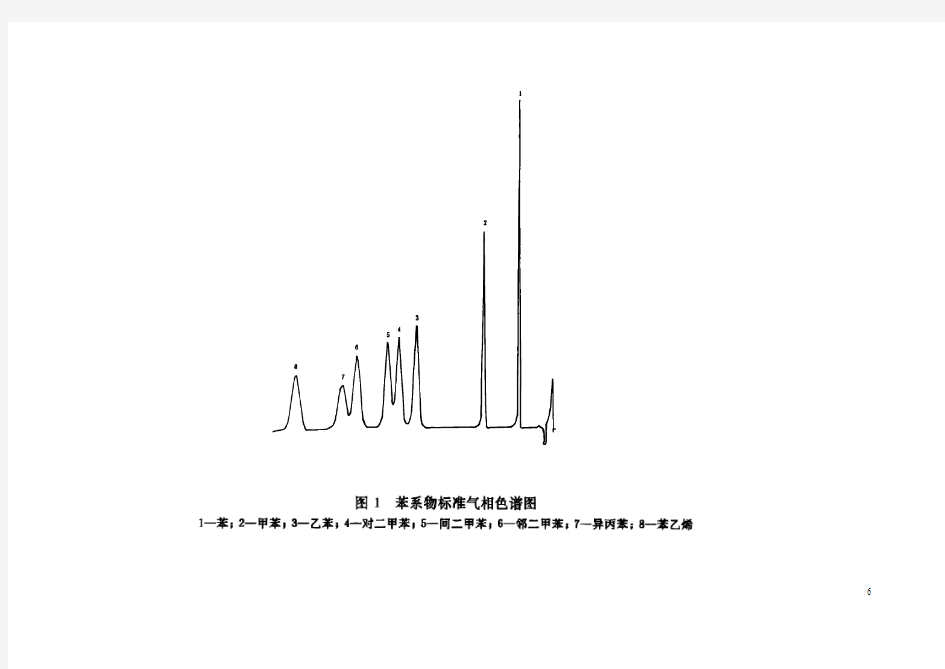 GB11890-1989水质苯系物的测定气相色谱法(精)