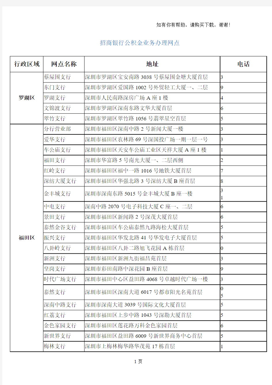 招商银行公积金业务办理网点