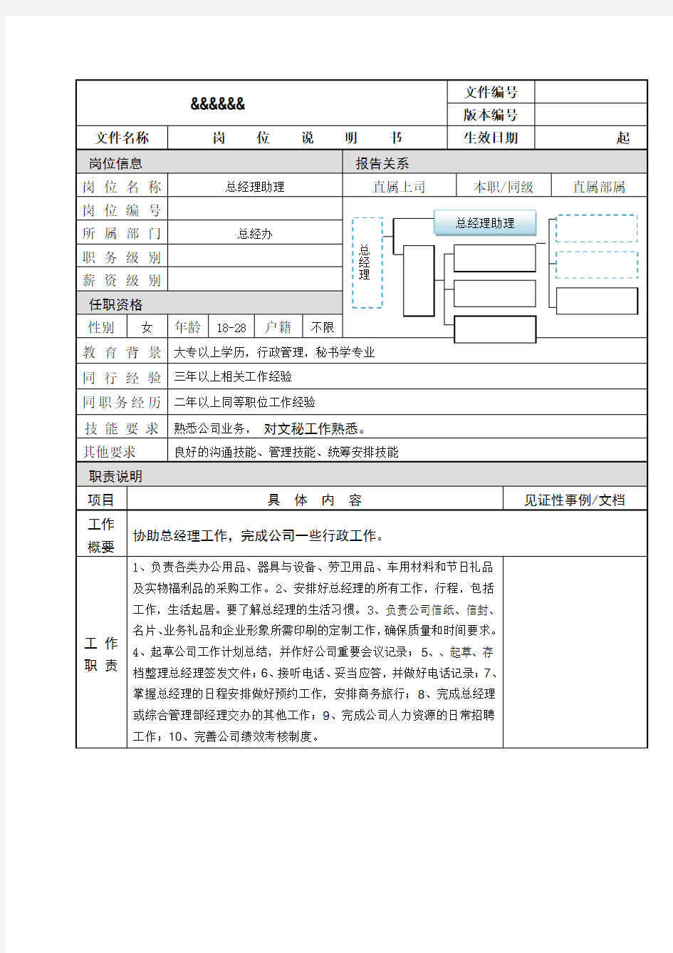 文化传播 公司总经理助理岗位说明书 