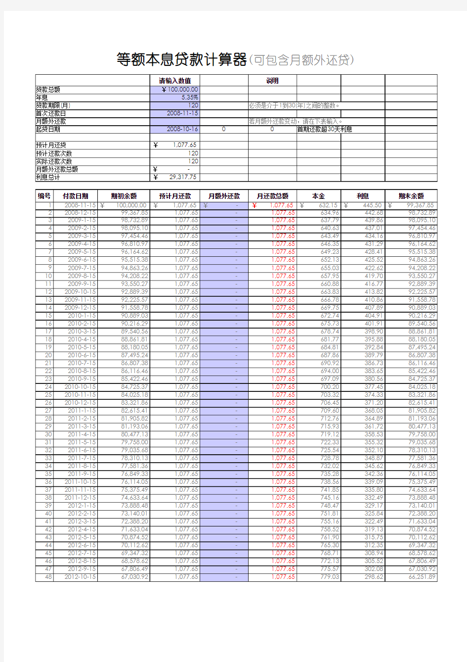 贷款计算器(表格)-速算