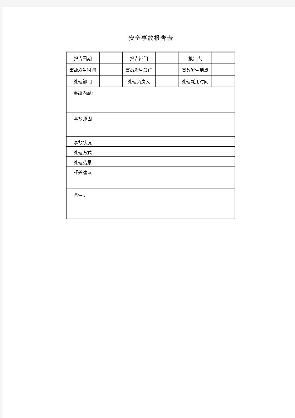 安全事故报告表表格范文格式