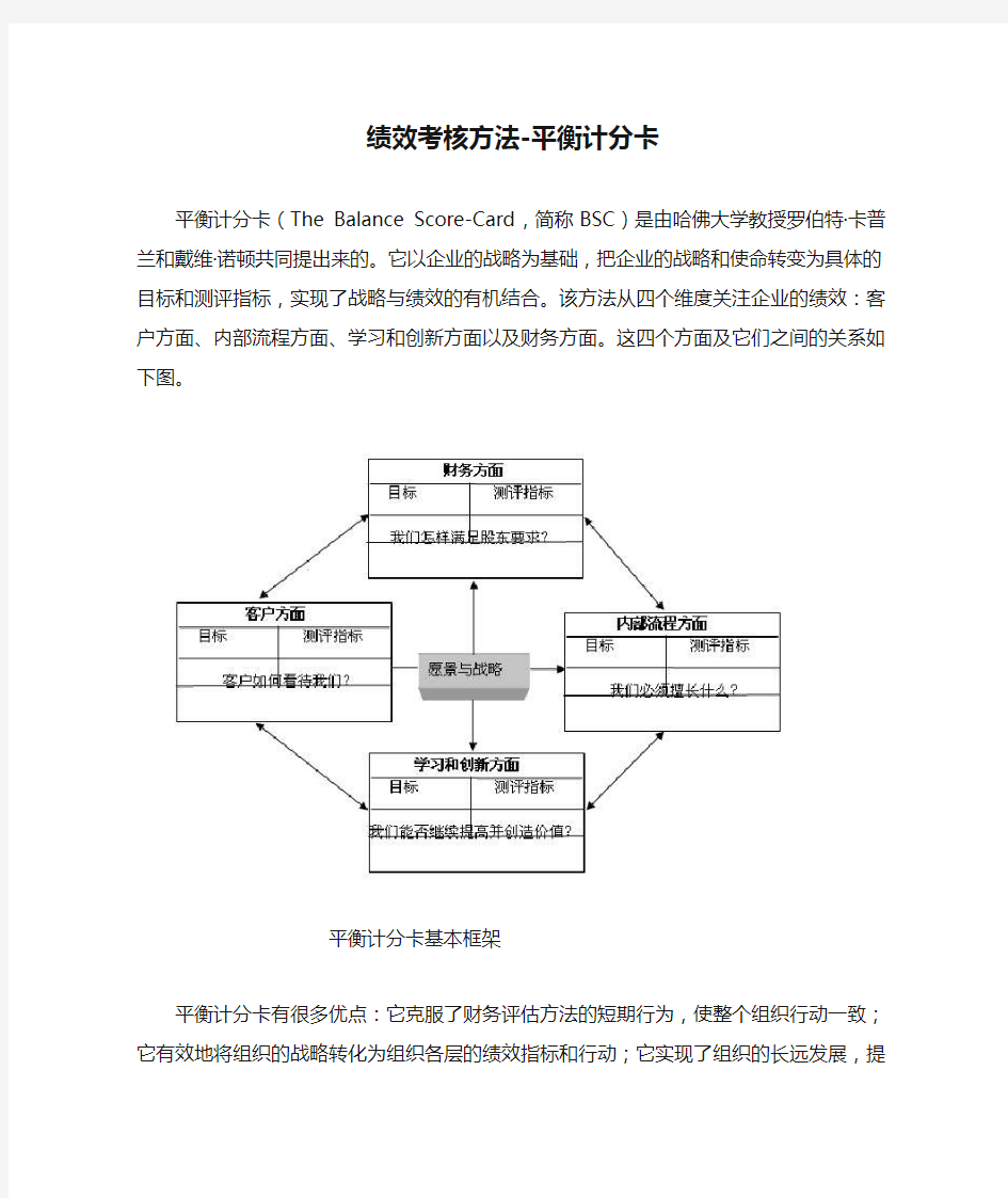 绩效考核方法-平衡计分卡